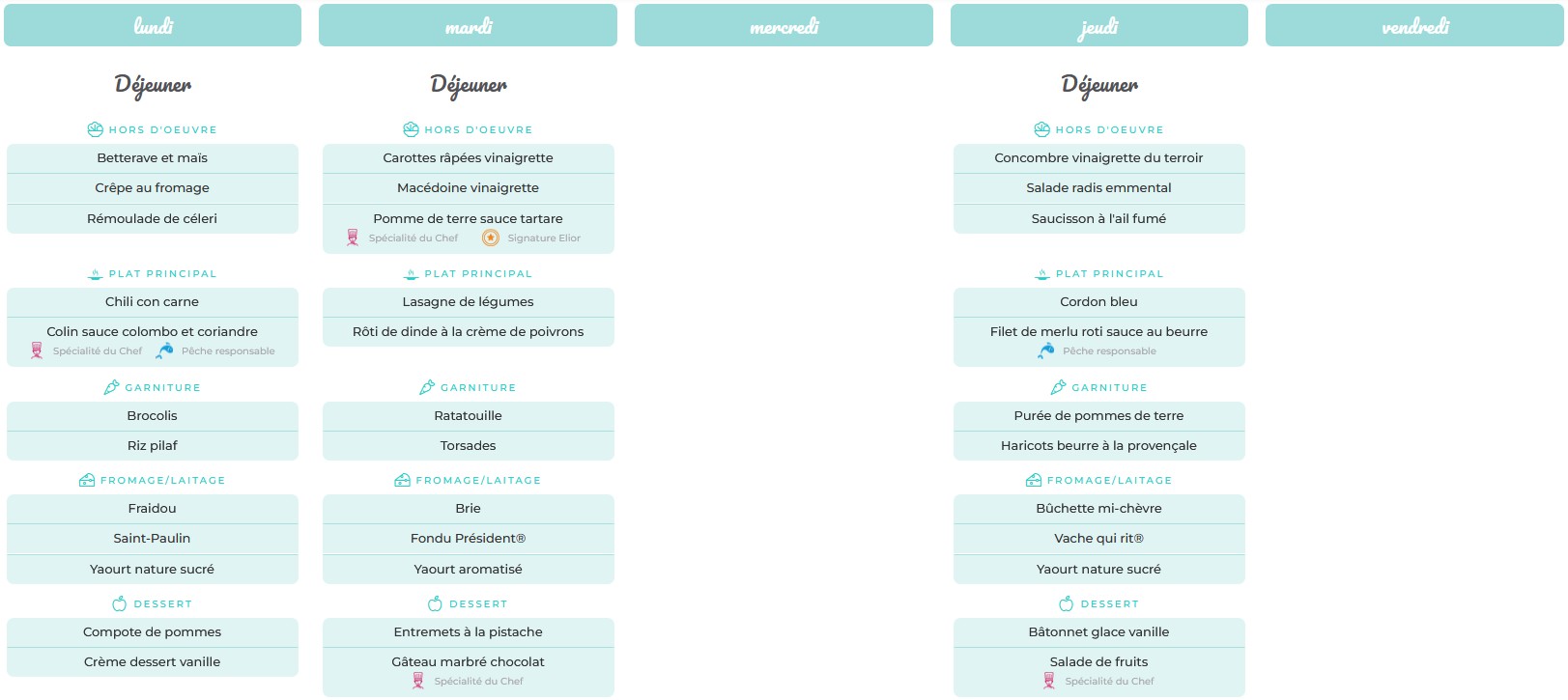 Consulter cet article