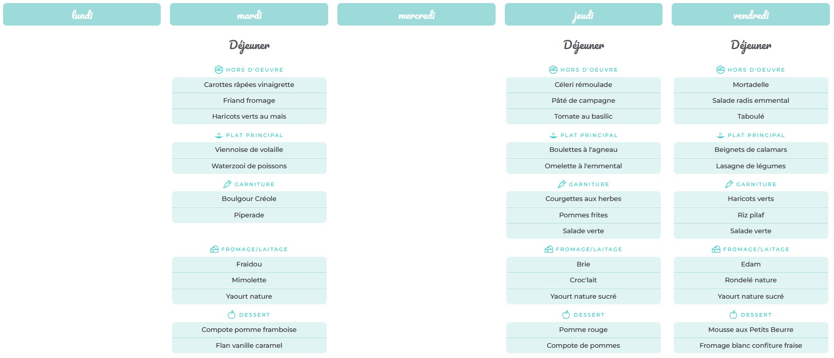 Consulter cet article